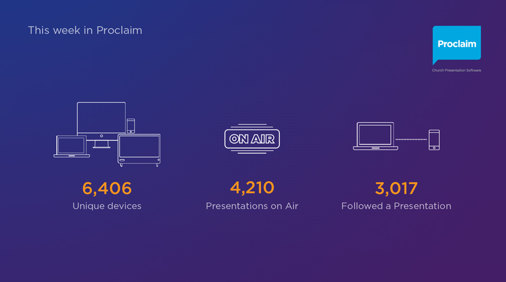 1-proclaim-screen